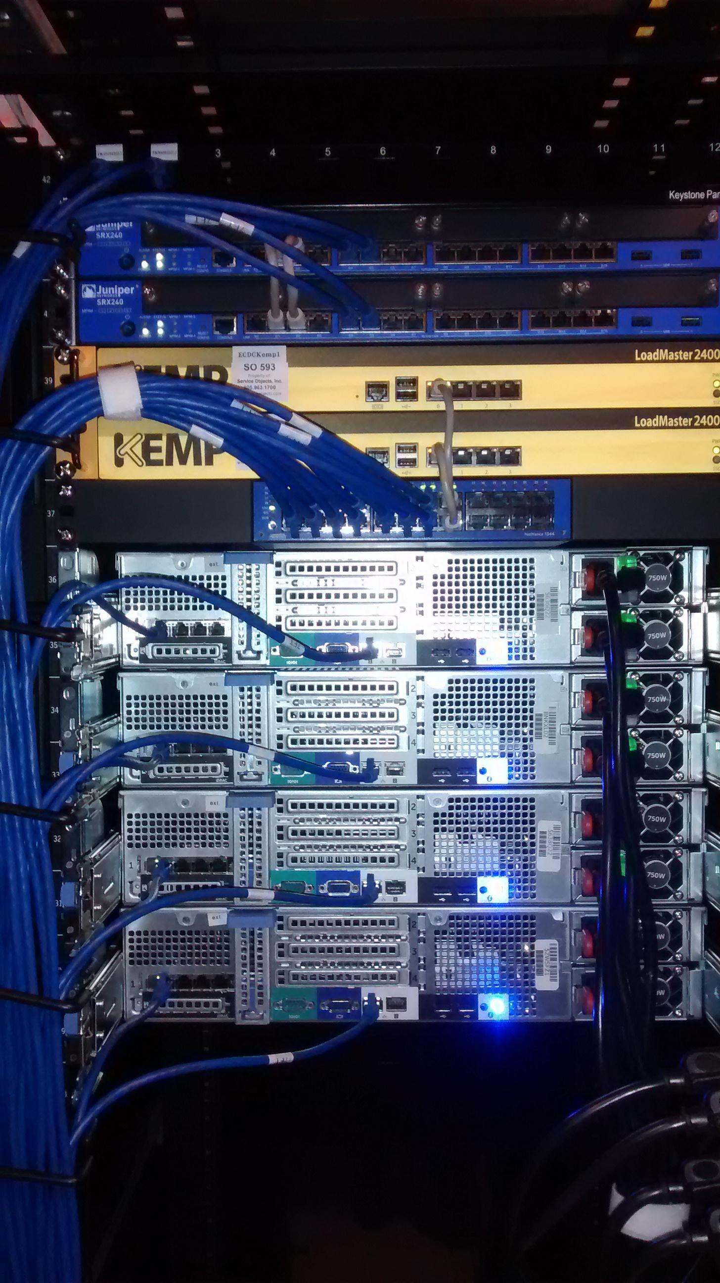 Datacenter