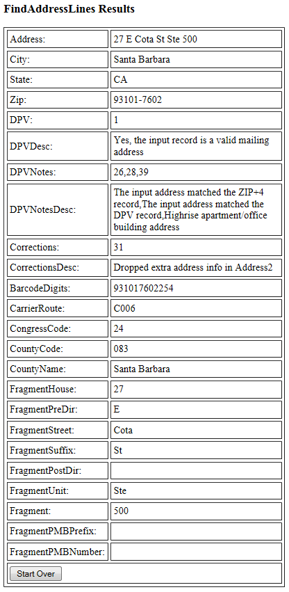 Java Tutorial 14