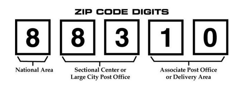 zip8